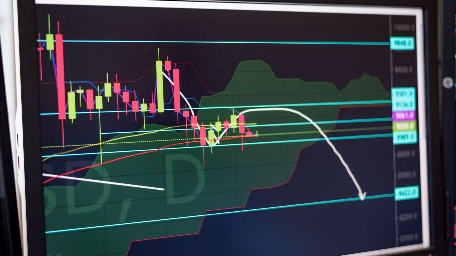 A monitor showing financial charts